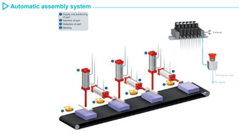Crouzet Pneumatics Products